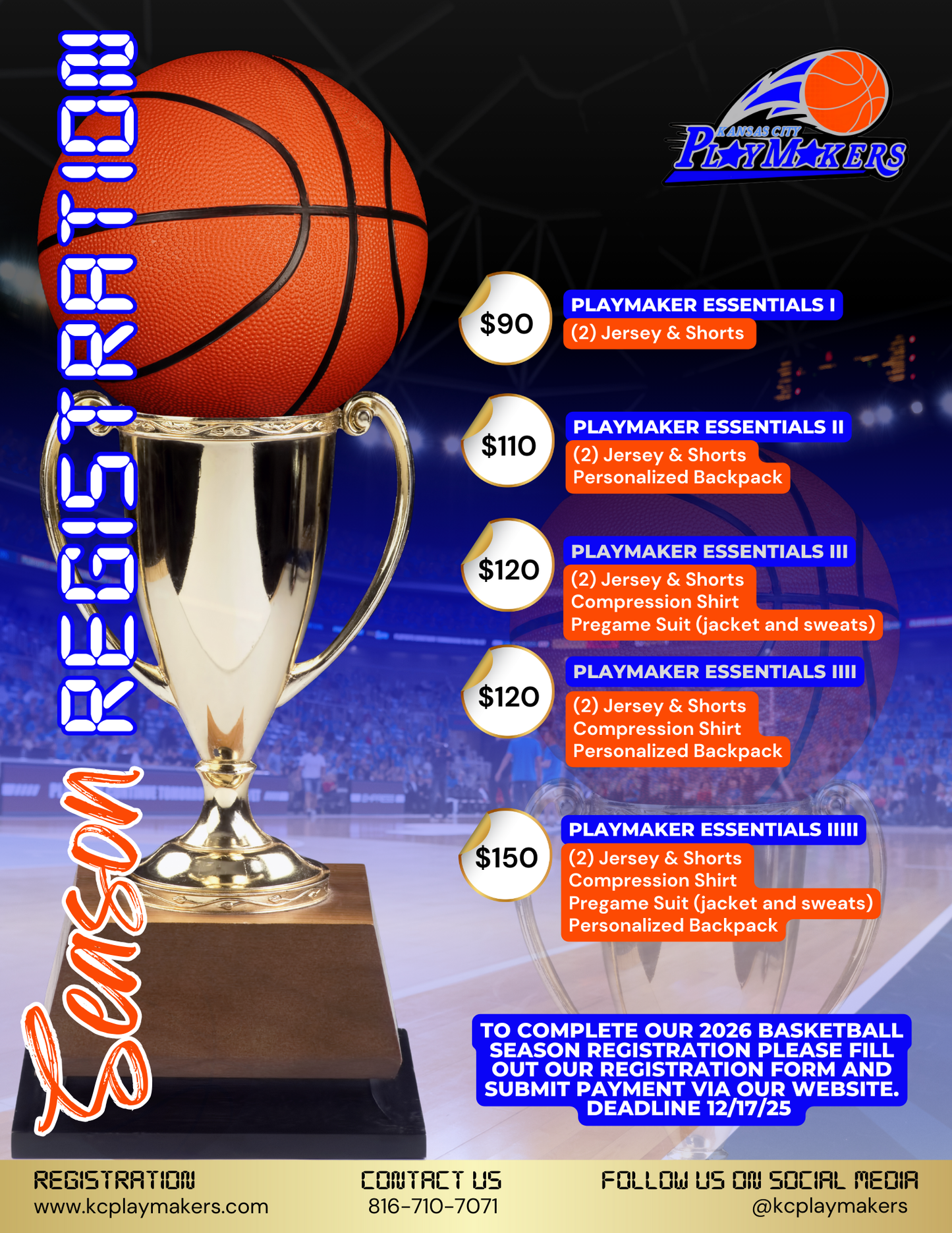 2 JERSEY REGISTRATION FEES